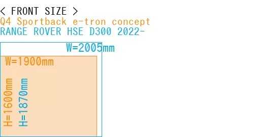 #Q4 Sportback e-tron concept + RANGE ROVER HSE D300 2022-